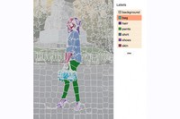 Imatge original processada per SOMATCH, en la qual es visualitza com s'apliquen alguns paràmetres sobre un model amb una determinada vestimenta.