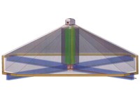 Ilustración de un esquema de funcionamiento de la pirámide que se utilitza en la tecnología desarrolada por AQUA.abib